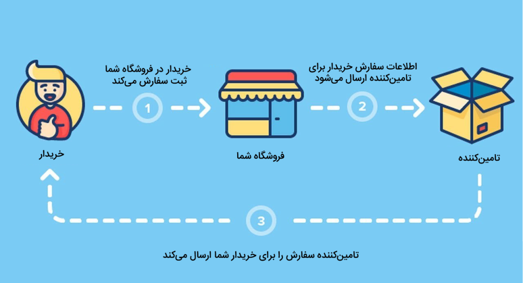 Ed8655df 7e85 4e6a b9d6 05e6a8c2b750 1030x558